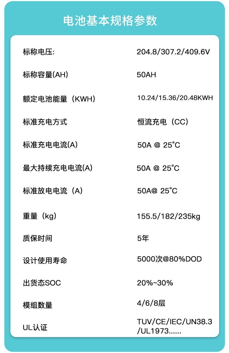 BYD高压家庭储能电池10kWh 堆叠式磷酸铁锂电为家庭太阳能储能保驾护航